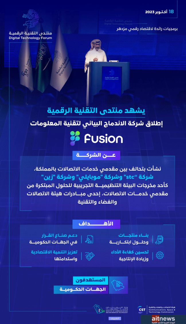 إطلاق شركة الاندماج البياني لتقنية المعلومات