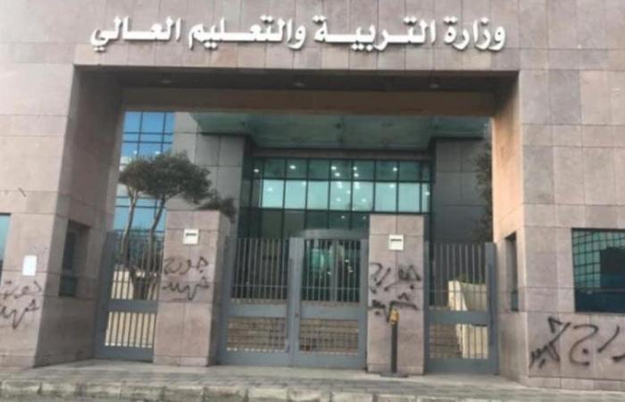 “التربية” تحدد عطلة عيد الفطر