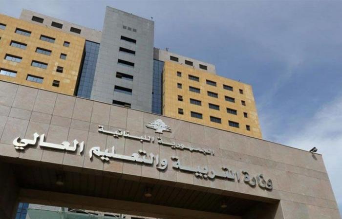 التربية توضح: ننتظر رأيًا قانونيًا بشأن الطلبات الحرة
