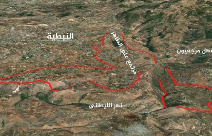 علي الطاهر”… معركة جنوبية بحسابات انتخابية إسرائيلية”