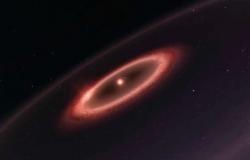 يشبه الأرض.. اكتشاف كوكب جديد قد يكون صالحًا للسكن!